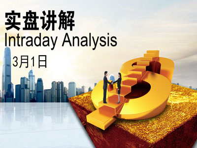 3.1 Intraday Analysis of Singapore & Malaysia