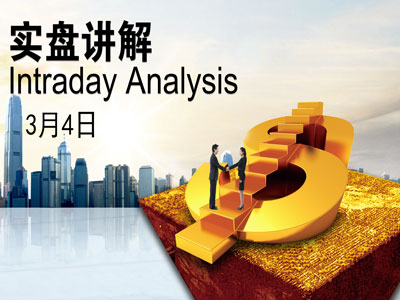 3.4  Intraday Analysis of Singapore & Malaysia