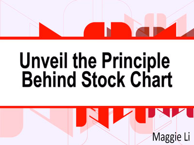 1.15 Unveil the principle behind stock chart