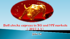 Bull stocks express 3rd Jan