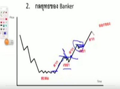 Banker chips + Banker controlling line