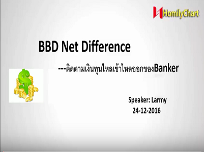 เงินทุนไหลเข้าไหลออกของ Bankerดูยังไงคะ BBD Net Difference บอกเราได้