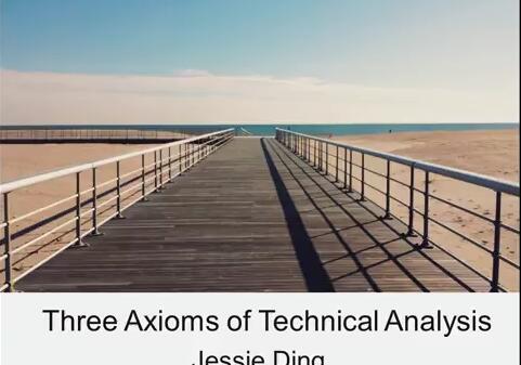 Three Axioms of Technical Analysis