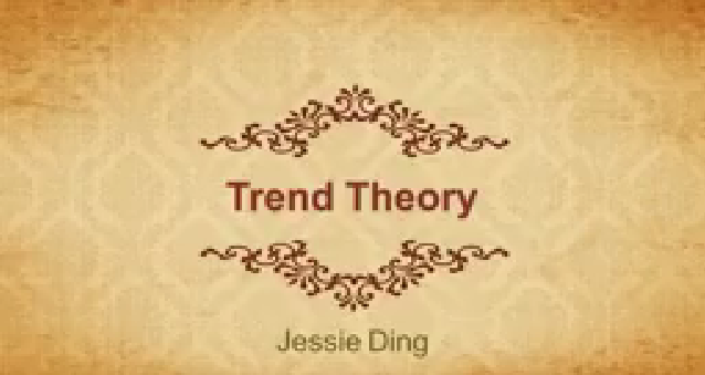 Trading Strategy of Trend Theory