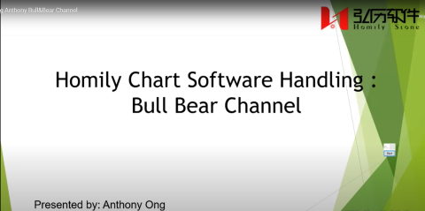 28AUG ANTHONY - Bull&Bear Channel