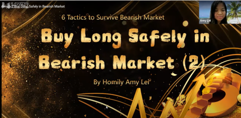 18OCT AMY LEI - 6-2 Buy Long Safely in Bearish Market