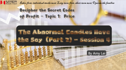 04JAN AMY LEI - Price  The Abnormal Candles Have the Say (Part 2)- Session 4