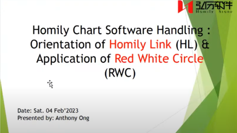 04FEB ANTHONY ONG - HOMILY LINK USAGE AND Red &White Circle
