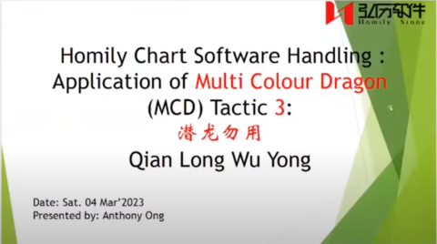 4 March Anthony qian long wu yong
4 March Anthony qian long wu yong
4 March Anthony qian long wu yong