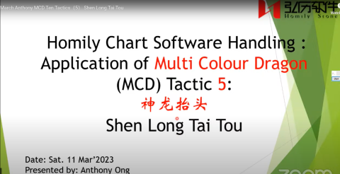 11th March Anthony MCD Ten Tactics（5）  Shen Long Tai Tou
11th March Anthony MCD Ten Tactics（5）  Shen Long Tai Tou
11th March Anthony MCD Ten Tactics（5）  Shen Long Tai Tou